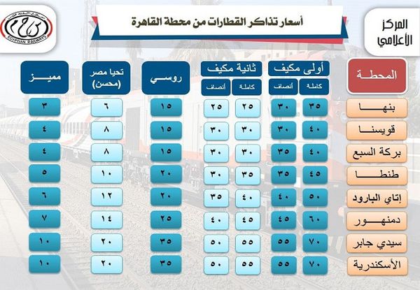 أسعار التذاكر