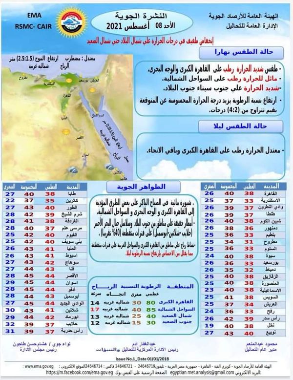 حالة الطقس اليوم الأحد 8 أغسطس