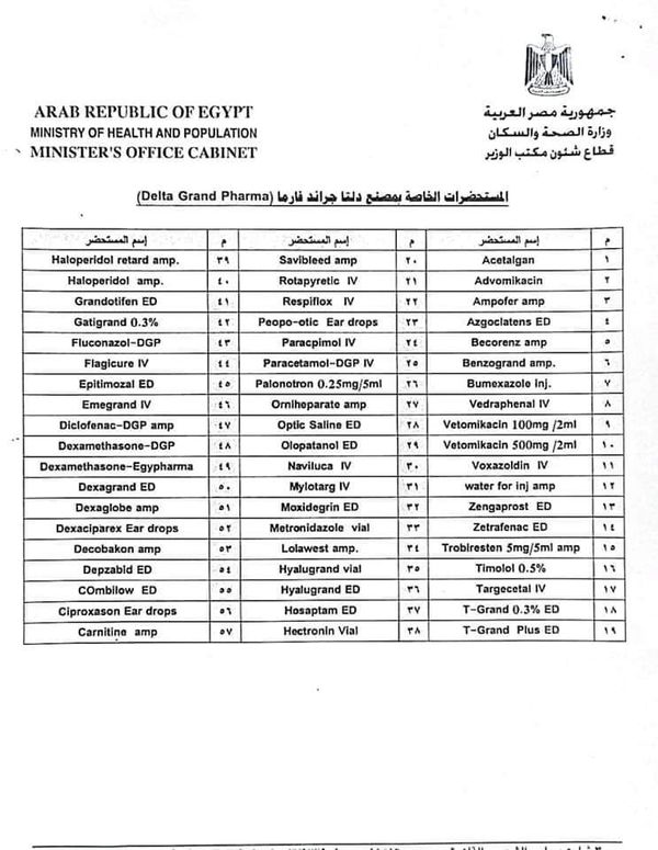 مستحضرات دوائية