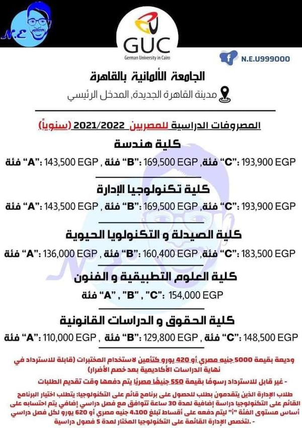 مصاريف الجامعة الألمانية 2021