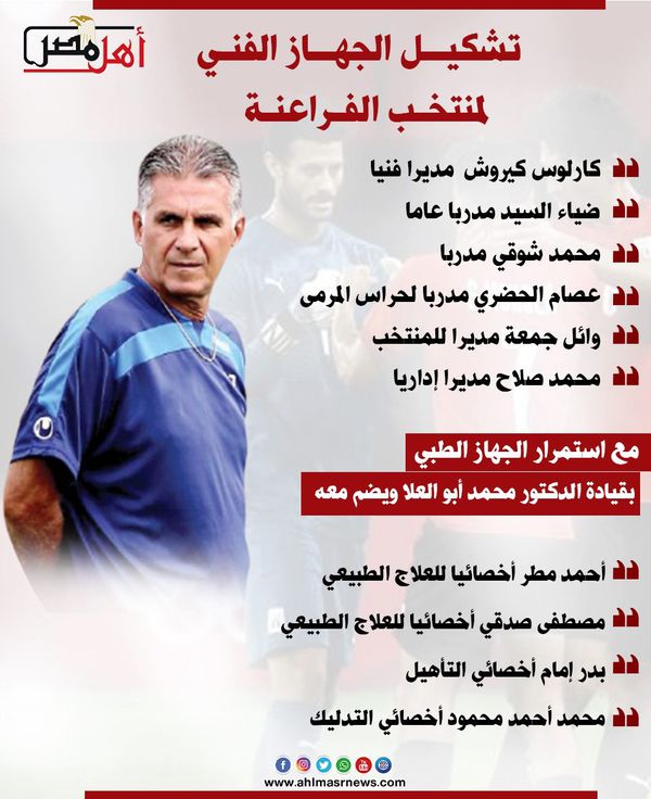 تشكيل جهاز المنتخب المصري