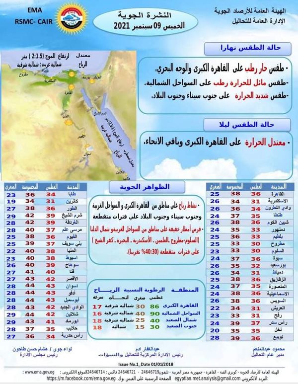 طقس الاسبوع