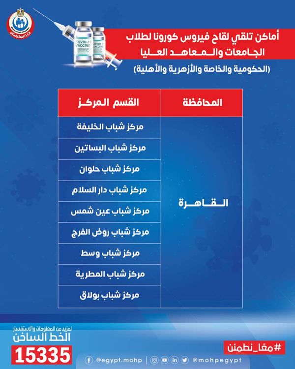 مراكز تطعيمات لقاحات كورونا في محافظة القاهرة لطلاب الجامعات