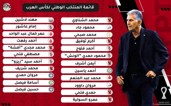 قائمة المنتخب في كاس العرب 