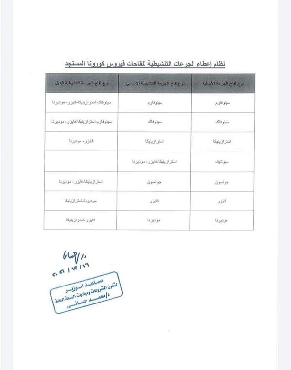 لقاح كورونا