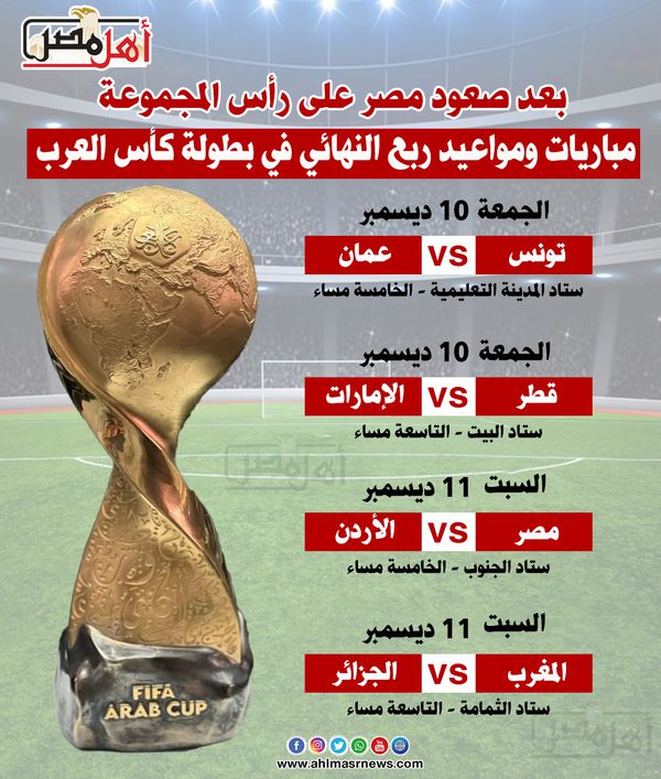 نهائي 2021 العرب موعد كأس موعد مباراة