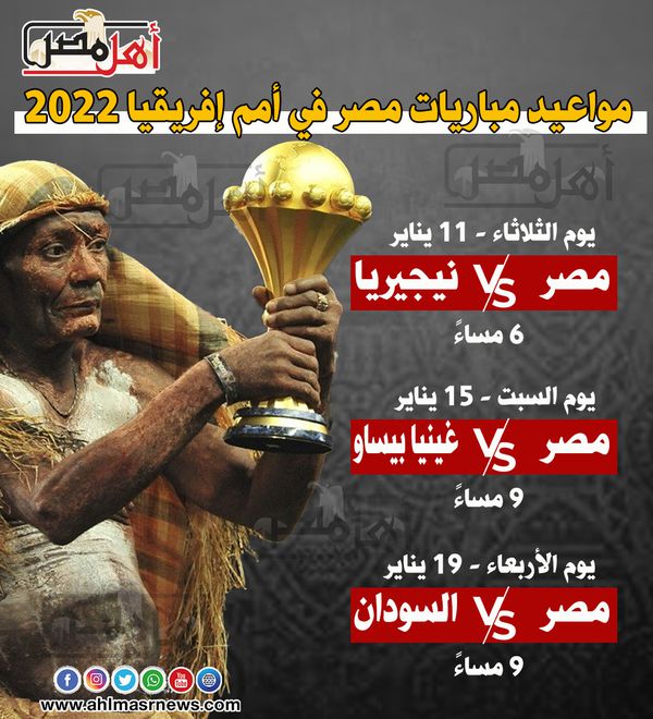 مواعيد مباريات مصر في امم افريقيا 