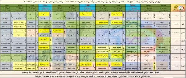 برامج التعليم الفنى