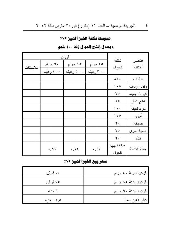  أسعار الفينو