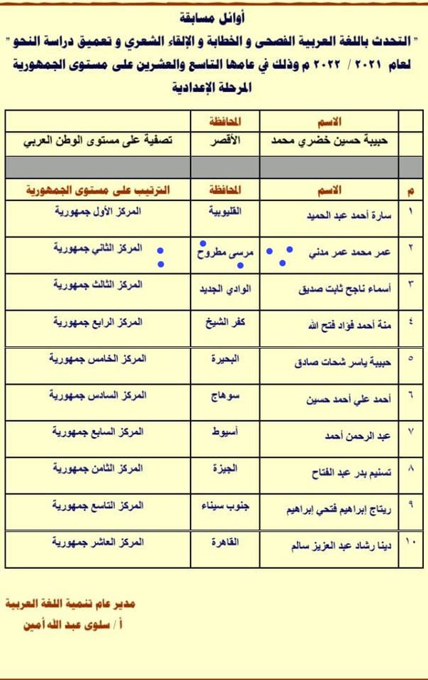 قافلة تعليمية موسعة لمدارس السلوم الحدودية 