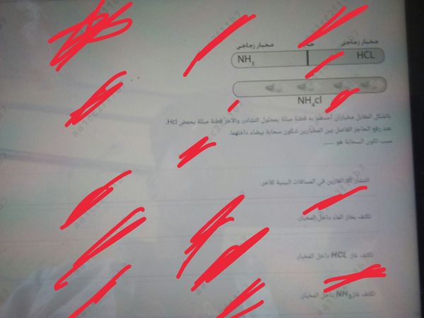 امتحان الفيزياء ثانية ثانوي 2022 