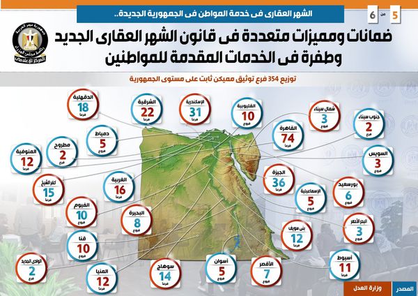 انفو٣