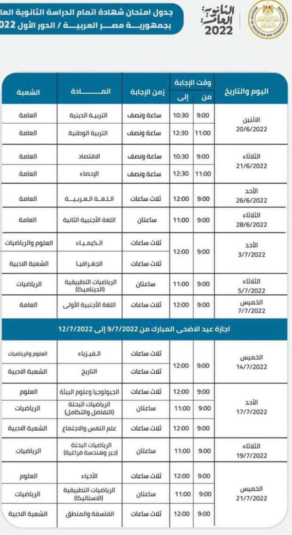 امتحانات الثانوية العامة 2022