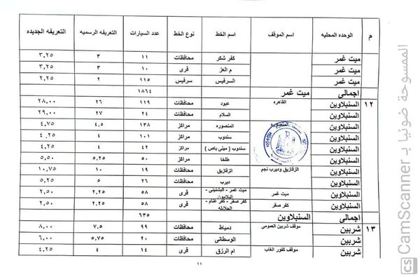 تسعيرة المواصلات بالدقهلية 