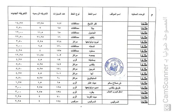 تسعيرة المواصلات بالدقهلية 