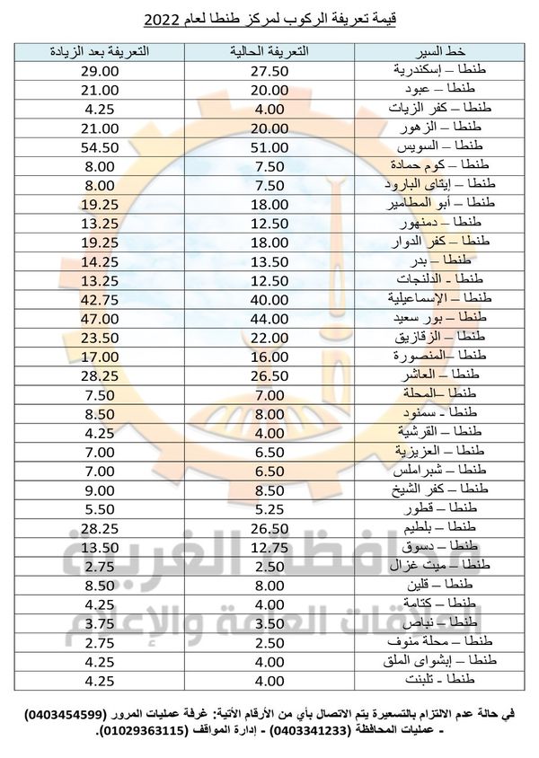 تعريفة المواصلات الجديدة 