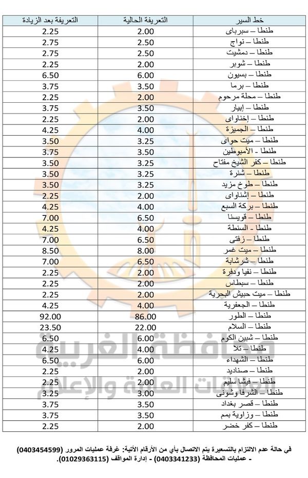 تعريفة المواصلات الجديدة 