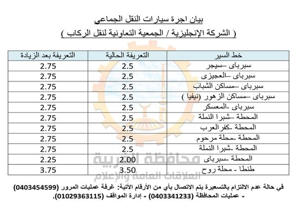 تعريفة المواصلات الجديدة 