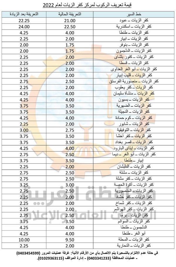 تعريفة المواصلات الجديدة 