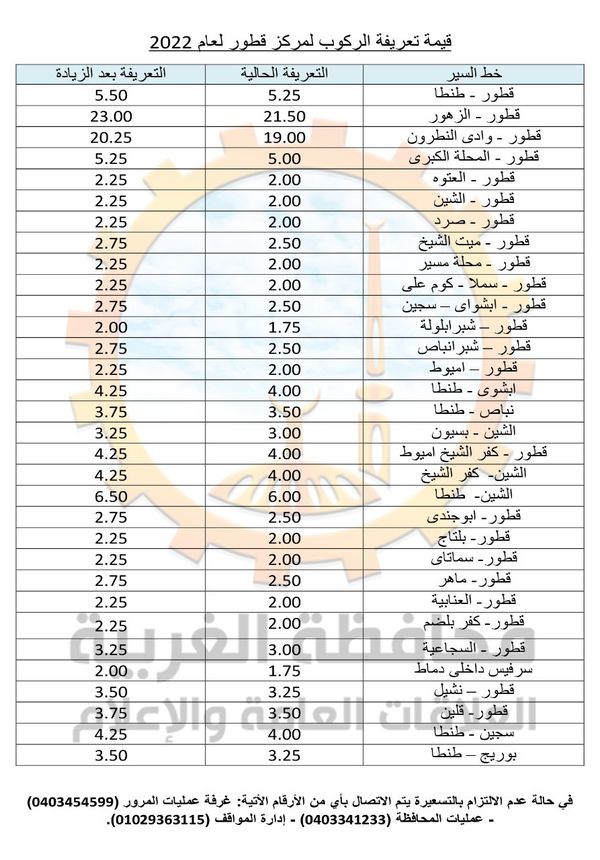 تعريفة المواصلات الجديدة 