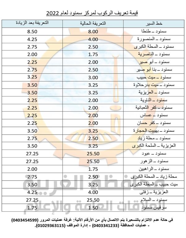 تعريفة المواصلات الجديدة 