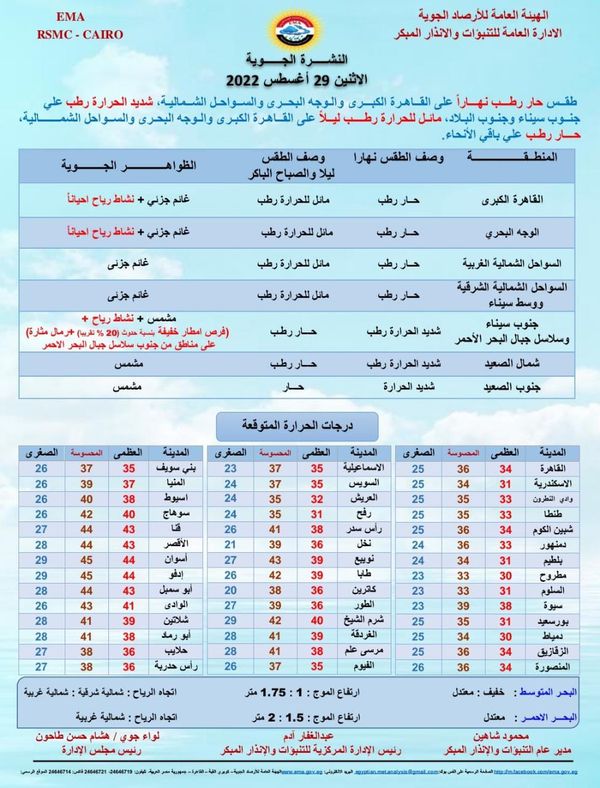 بيان الأرصاد