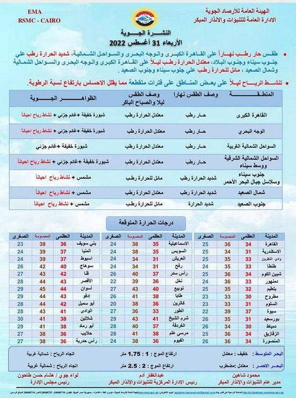 بيان الأرصاد