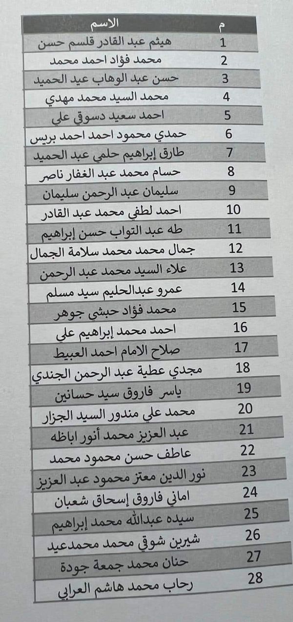 المفرج عنهم