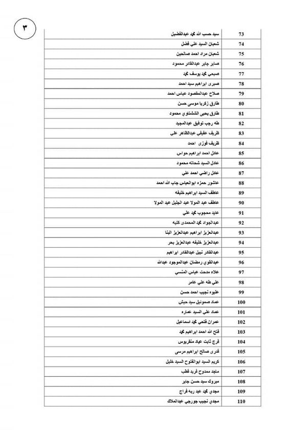 القوى العاملة  تعلن قائمة جديدة لمستحقات عمالة مصرية غادرت الأردن