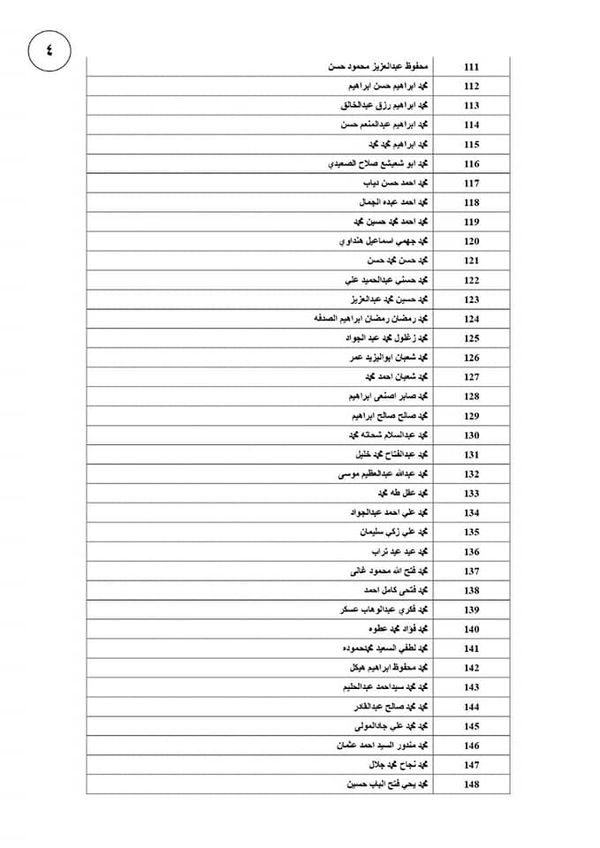 القوى العاملة  تعلن قائمة جديدة لمستحقات عمالة مصرية غادرت الأردن