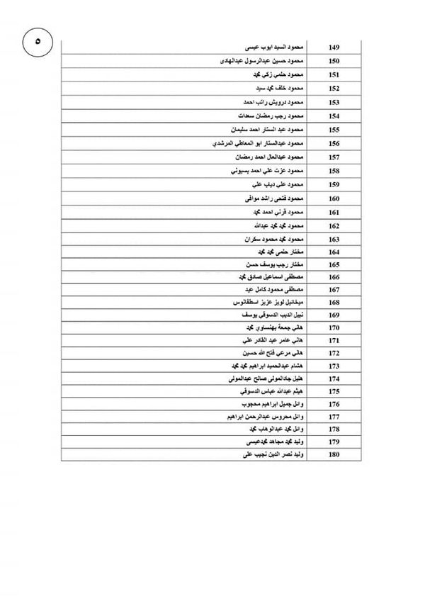 القوى العاملة  تعلن قائمة جديدة لمستحقات عمالة مصرية غادرت الأردن