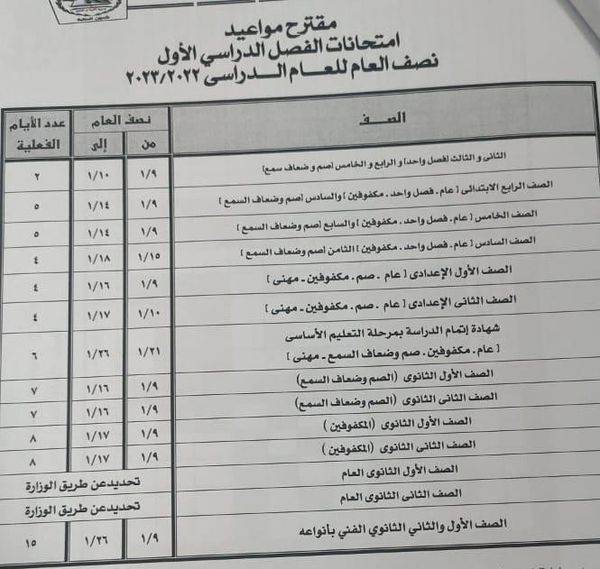 جداول امتحانات الترم الأول