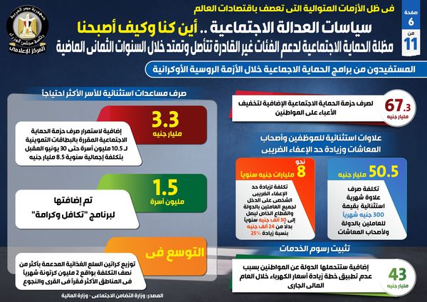 مجلس الوزراء يصدر تقريرا بعنوان 