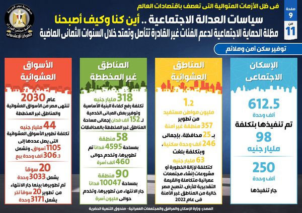 مجلس الوزراء يصدر تقريرا بعنوان 