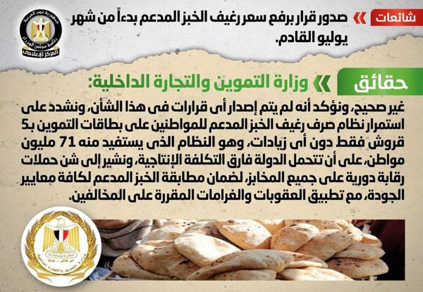 حقيقة صدور قرار برفع سعر رغيف الخبز المدعم