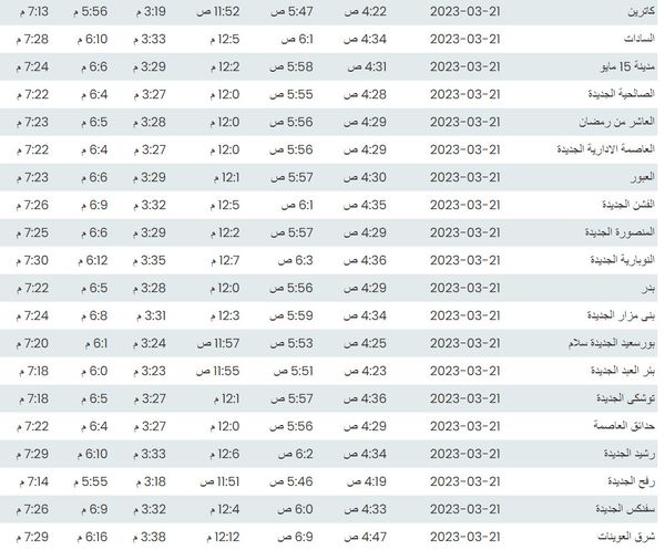 مواعيد الصلاة اليوم الثلاثاء 