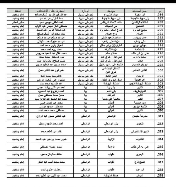 أسماء مساجد الاعتكاف ببنى سويف 