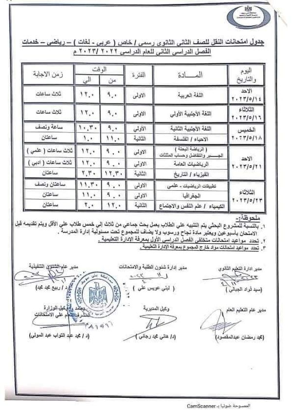 امتحانات الفصل الدراسي الثاني ببني سويف 