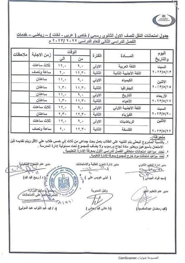 امتحانات الفصل الدراسي الثاني ببني سويف 