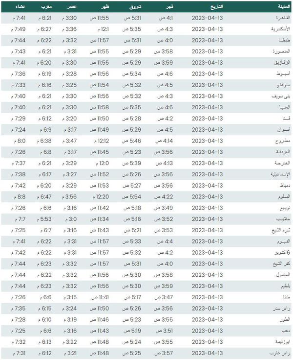 مواعيد الصلاة اليوم 22 من رمضان 