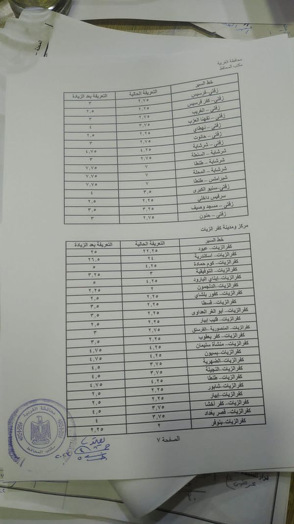 التعريفة الجديدة بمحافظة الغربية 