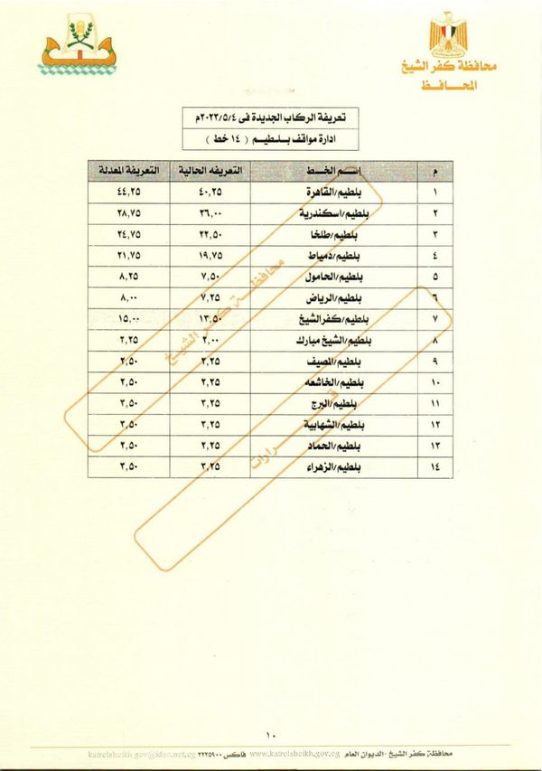  التعريفة الجديدة لكل الخطوط داخل وخارج محافظة كفر الشيخ