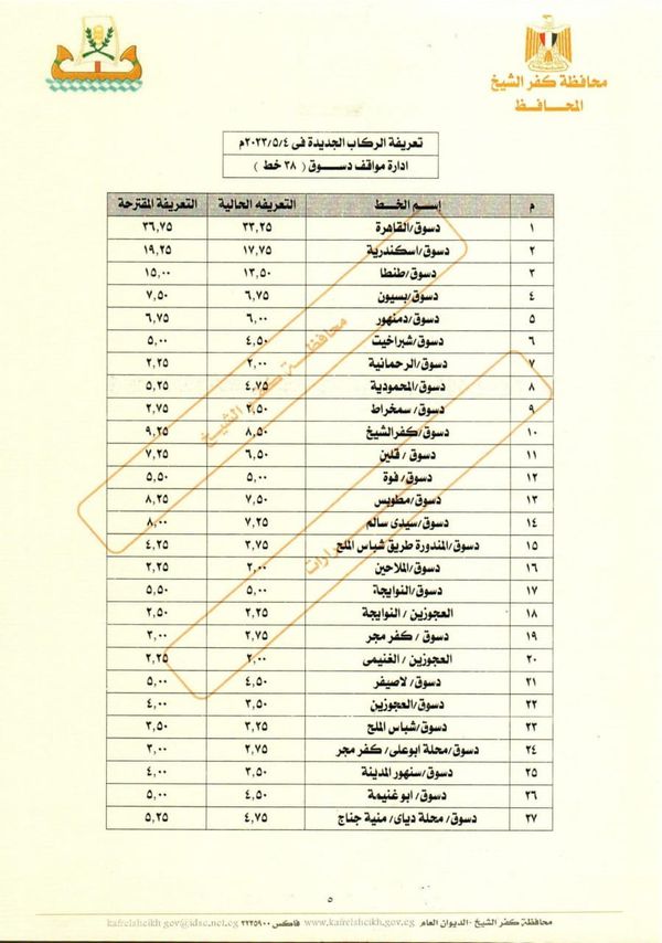  التعريفة الجديدة لكل الخطوط داخل وخارج محافظة كفر الشيخ