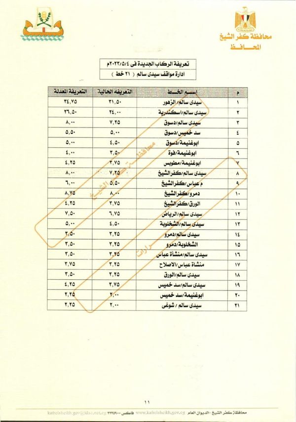  التعريفة الجديدة لكل الخطوط داخل وخارج محافظة كفر الشيخ