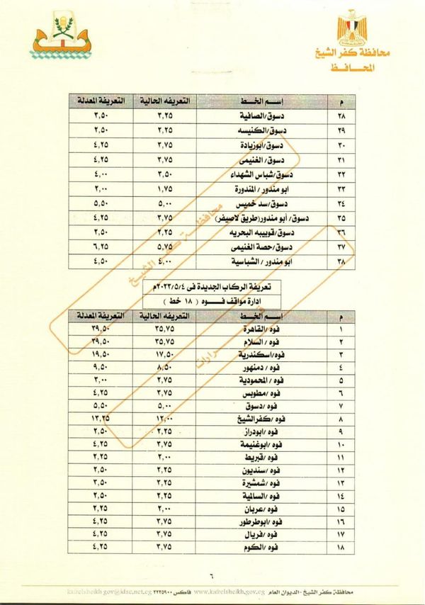  التعريفة الجديدة لكل الخطوط داخل وخارج محافظة كفر الشيخ