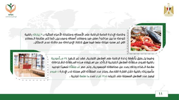 المركز الإعلامي للهيئة القومية لسلامة الغذاء يصدر تقريره الأسبوعي الــ 17