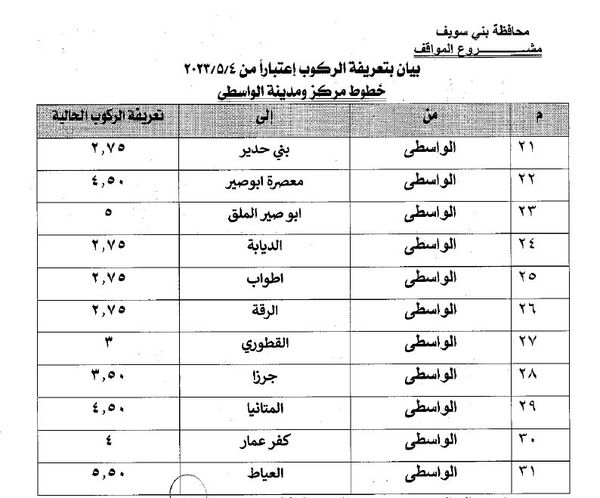 تعريفة المواصلات ببني سويف 