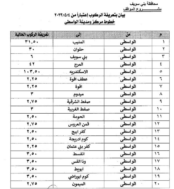 تعريفة المواصلات ببني سويف 