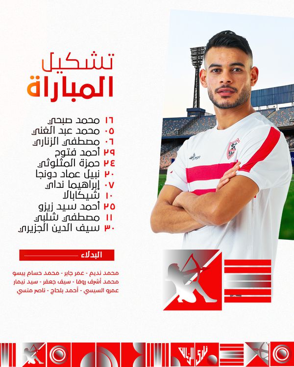 تشكيل الزمالك لمباراة فاركو