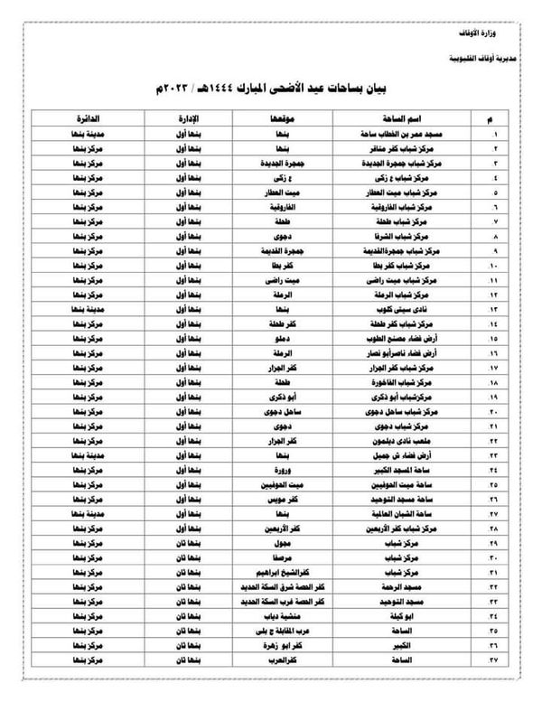 ساحات صلاة العيد